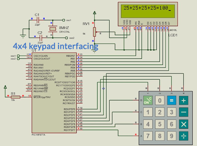 4x4 keypad interfacing image